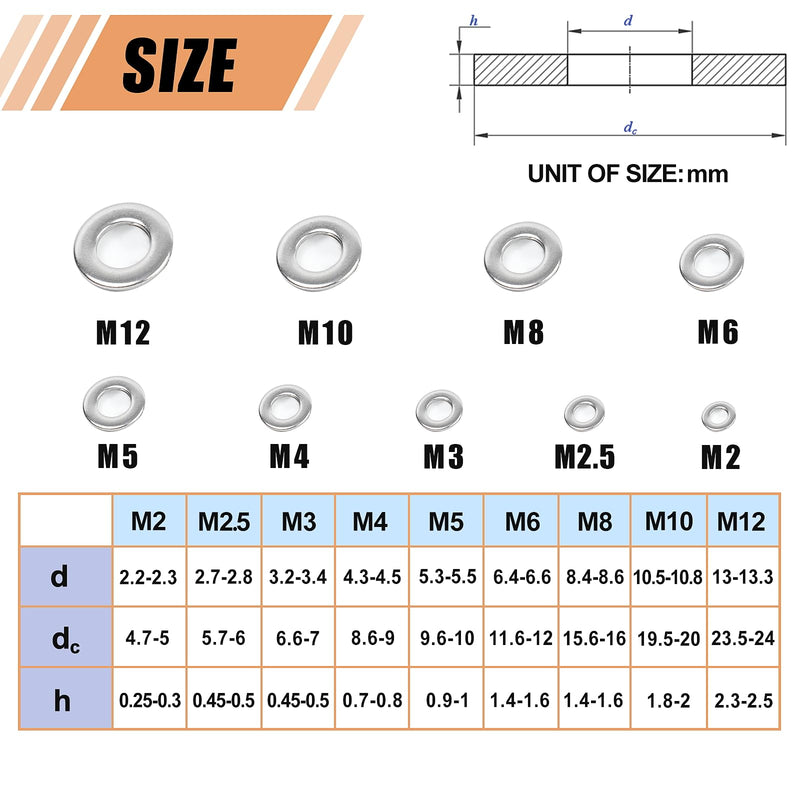 900 Pcs Stainless Steel Flat Washers for Screws, 304 Stainless Steel, Assorted Sizes (M2 M2.5 M3 M4 M5 M6 M8 M10 M12) for Industrial Use, Washers for Bolts 9 Sizes 900 Pcs