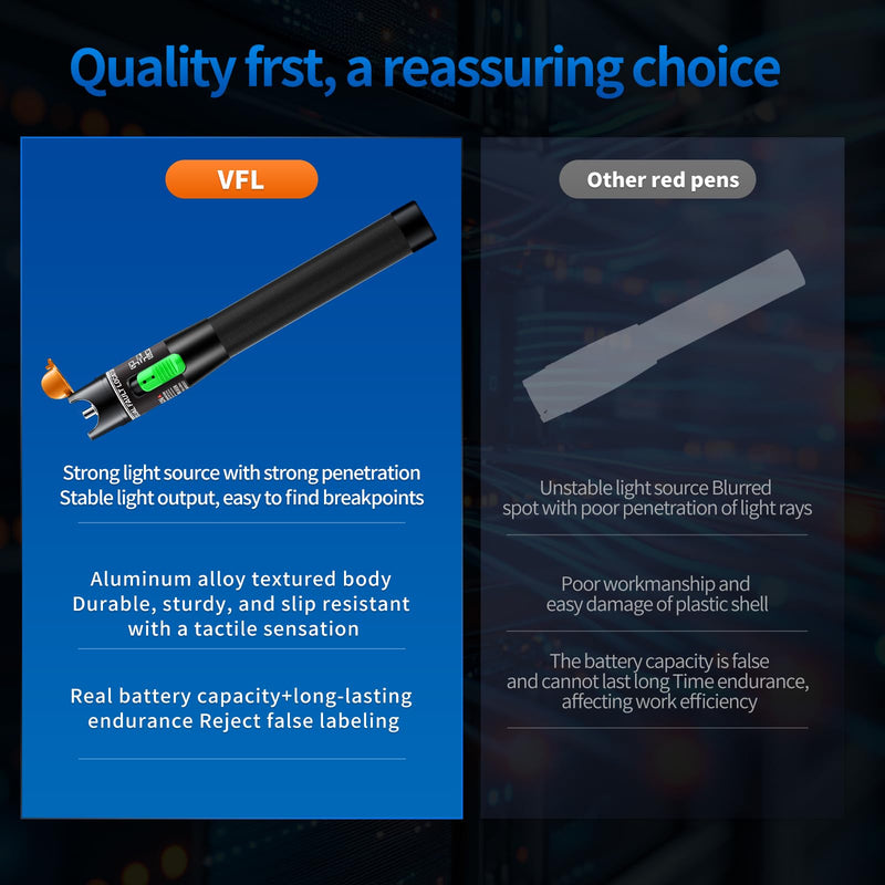 Visual Fault Locator 30KM - VFL Fiber Optic Tester Kit with Universal 2.5mm Connector, Include Single Mode 9/125um FC Male to LC Female Adapter, Fiber Optic Lights for Network Cable Red Light - Green Switch
