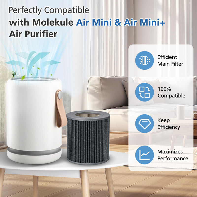 Air Mini Replacement Filter for Moleku-le Air Mini & Air Mini+ Air Purifier Air Mini 1 Pack