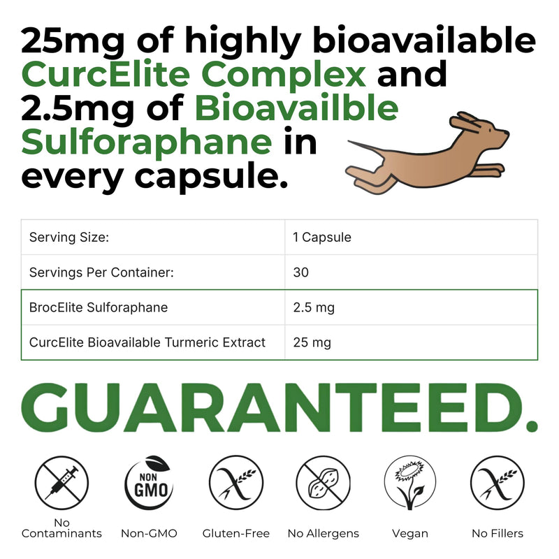 Mara Labs BarkElite for Dogs | Stabilized Sulforaphane & Bio-Enhanced Curcumin 50/50 Blend | Veterinarian Formulated | Supports Joint Mobility, Enhanced Energy and General Well-Being | 30 Capsules