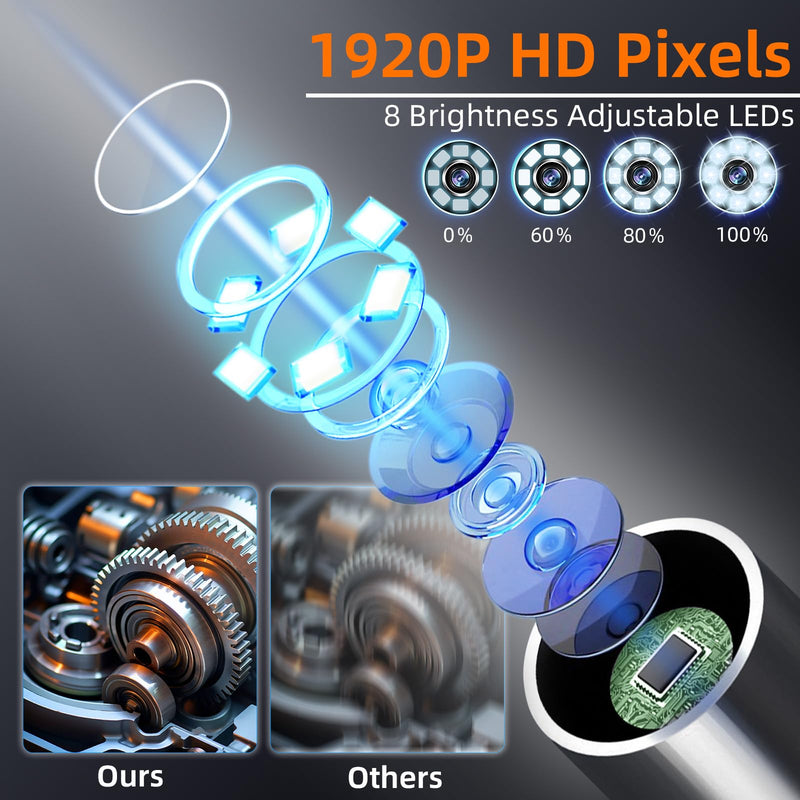 Endoscope Camera with Light, 1920P HD 4.3" Display Borescope Camera with 8 Adjustable LED Lights, 16.5ft Semi-Rigid Snake Camera with Light, IP67 Waterproof Inspection Camera, Cool Gadgets for Men