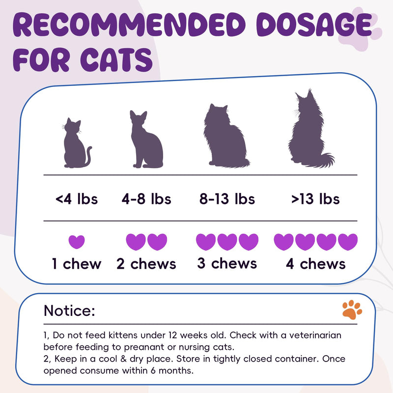 Cat Allergy Relief for Cats, 200ct Chicken Flavor - Cat Allergy Treats for Itchy Skin & Seasonal Allergy Support with Omega-3 & Probiotics - Cat Allergy Relief Chews Immune Boost & Coat Care