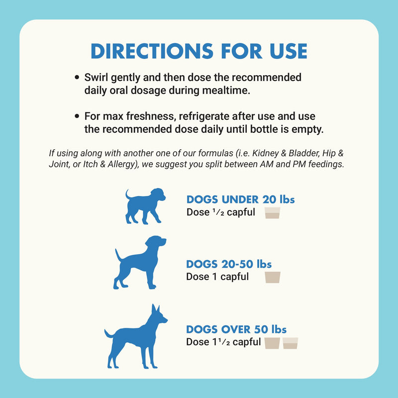 LIQUID-VET Ultimate Dog Dental Care Solution: Teeth Cleaning & Plaque Remover Food Additive - Fresh Breath Mouthwash, Tartar Control, and Gum Health Support - Premium Pet Product Unflavored 8 oz