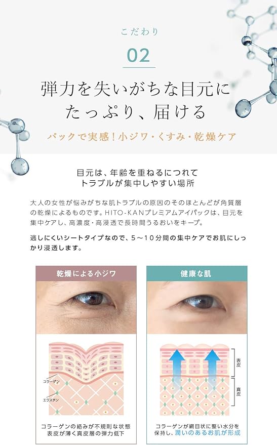 STAY FREE HITO-KAN Premium Eye Sheet 60P Human Stem Cell Culture Essence Formulated Eye Sheet Mask (1 Bag) - NewNest Australia
