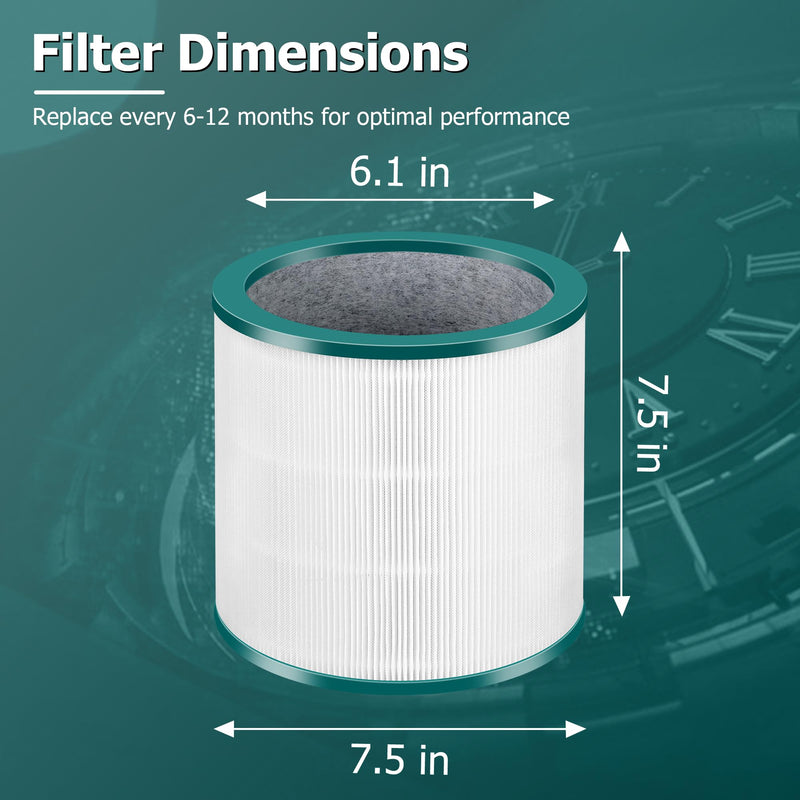 TP01 Air Purifier Filter for Dyson Tower Pure Cool Link TP02, TP03, AM11 2 Pack