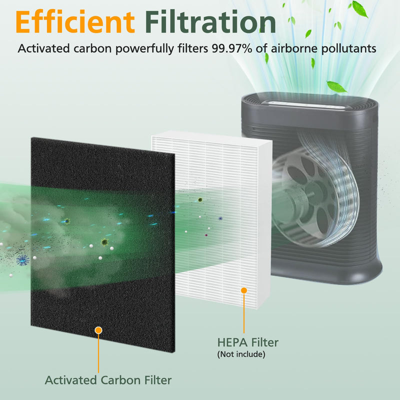 8 Pack HPA300 Pre Filter A, HRF-A300 Pre Kit Filter for Honeywell HPA300 8 Pack