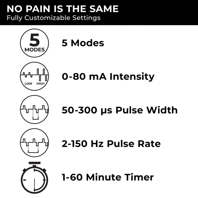 TENS 7000 Rechargeable Tens Unit Muscle Stimulator, Back Pain Relief, 4 Electrodes/Unit Pads, Period Pain Simulator, Muscle Recovery & Growth, Stim Machine, Electrotherapy, TENS Machine PROFESSIONAL_HEALTHCARE