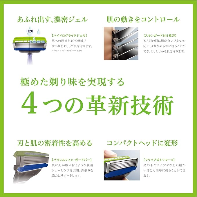 Hydro Schick Hydro 5 Premium Sensitive Skin Holder (with Blade) with Skin Guard 5 Blade Green Shaving Razor - NewNest Australia