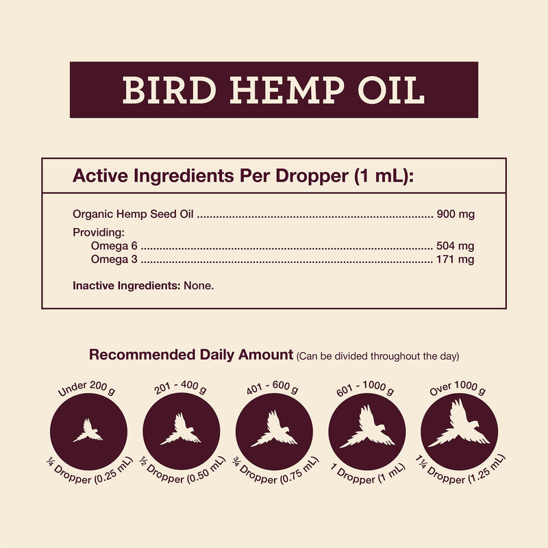 Organic Hemp Well Bird Hemp Oil – 2 Ounces. Parrot, Parakeet, Cockatiel and All Birds for Supporting Health, Feather Plucking, Destructive Behavior Reduction, Immune Support, and Relaxation.