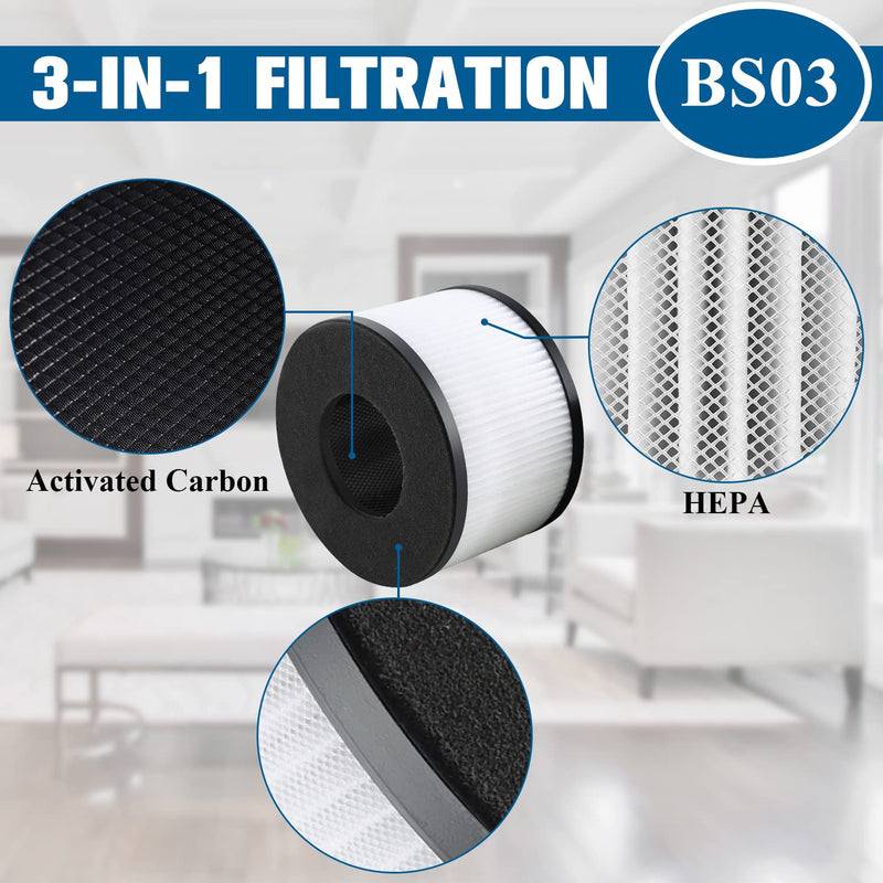 BS-03 Filter Compatible With PARTU Air Purifier