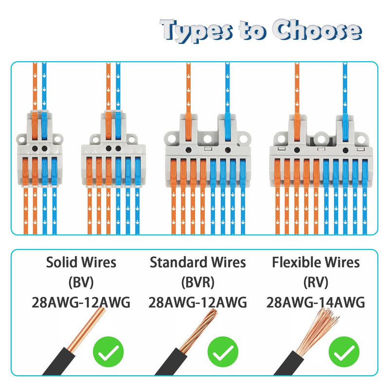 4PCS DIN Rail Terminal Blocks with 8PCS Removable Rail Clip Quick Wiring Cable Connectors Push-in Wire Connector for Circuit Inline 28-12AWG (2 in 10 Out) 2 IN 10 OUT