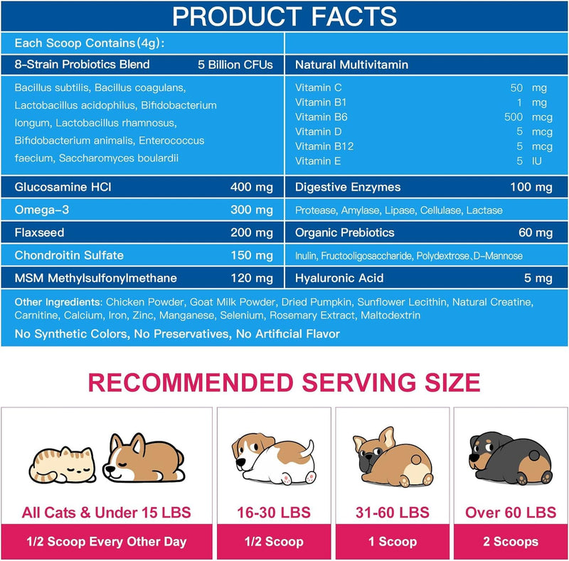 Dog Vitamins Powder and Probiotics for Dogs Powder