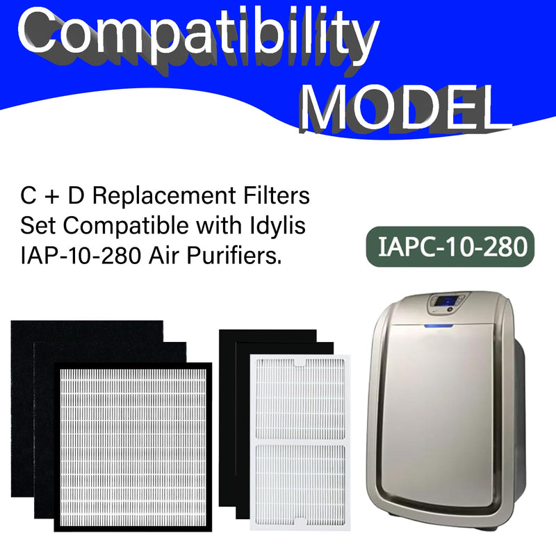 IAP-10-280 Replacement Filter for Idylis IAP-10-280 Air Purifier