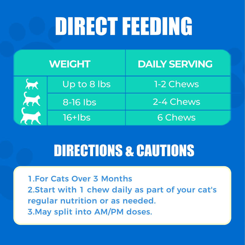 Just Try 300 Bites Hairball Control Cat Treats - Hairball Treatment & Relief for Cats - with Cat Grass, Pumpkin, & Omega-3 Fish Oil, Crunchy Chicken Flavor Crunchy Bites Hairball Support