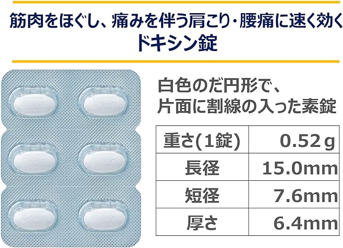 Doxin Tablets 18 tablets - NewNest Australia