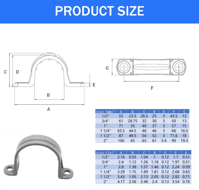 2 Inch PVC Pipe Strap, 2-Holes Conduit Pipe Clamps Plastic Pipe Supports (10 Pcs) 10 2 inch