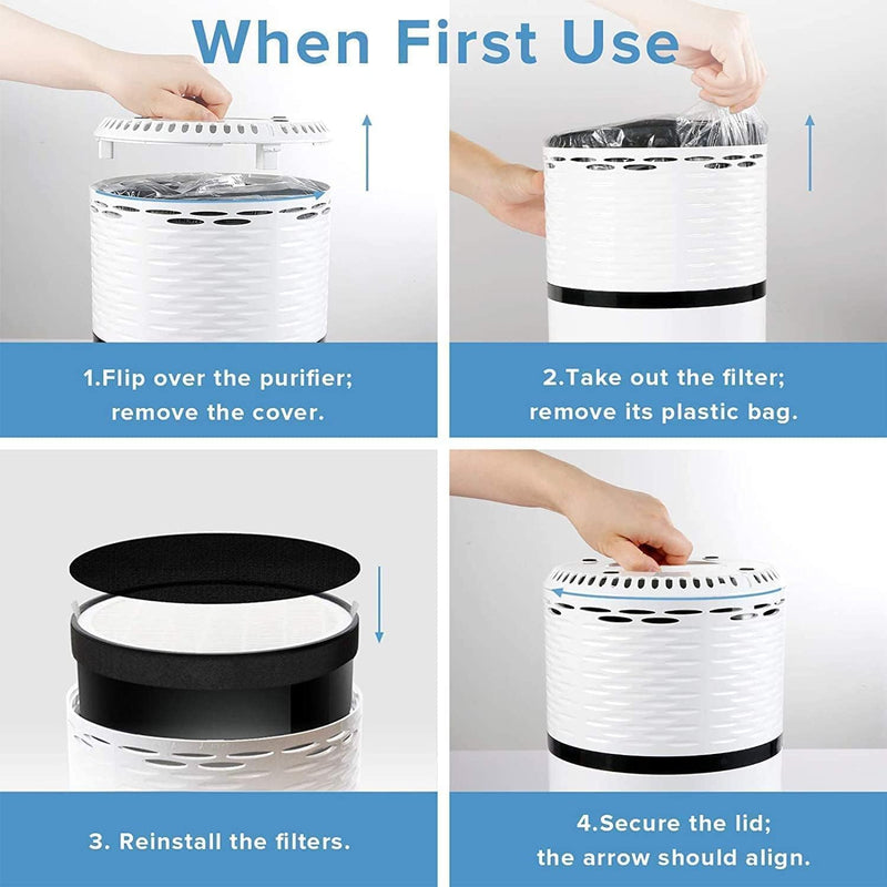LEVOIT Genuine LV-H132 Air Purifier Replacement Filter, 3-in-1 Filter, High-Efficiency Activated Carbon, LV-H132-RF, 1 Pack 2.8" x 7.5" x 7.5"