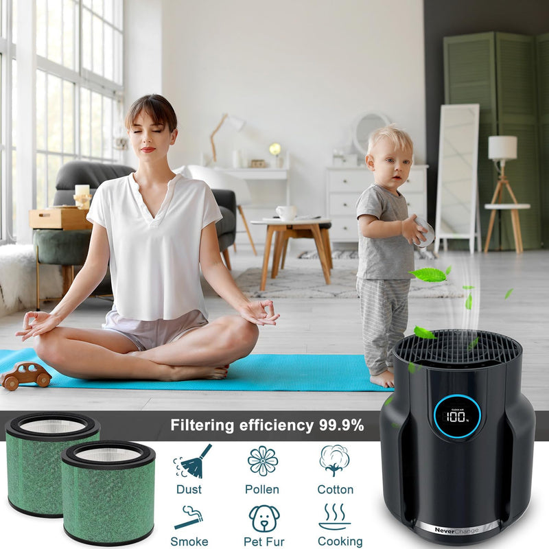 Filter Compatible with Shark HP070 HP072 HP071 UA075 Series Air Purifier