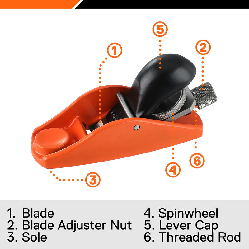 JORGENSEN 3.5" Mini Wood Planer - Mini Hand Planer for Woodworking, Block Plane, Small Hand Plane for Trimming, Wood Planing, Craft - Wood Plane with Ductile Iron Body, Adjustable Cutting Depth