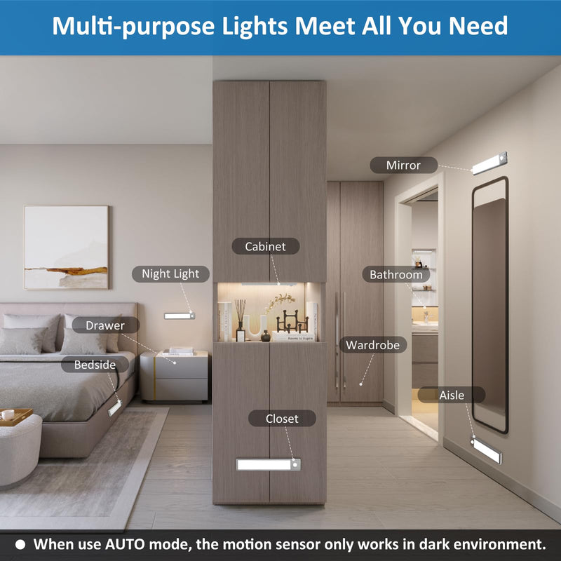 30-LED Motion Sensor Under Cabinet Lights, Magnetic Rechargeable Under Counter Closet Light, Wireless Night Light Bar Stick-On, 2-Pack, Cool White 8 inch