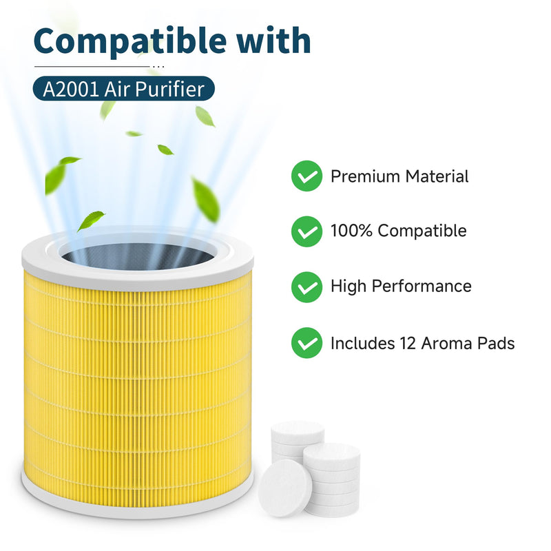 2 Packs A2001 Replacement Pet Filter Compatible with A2001 Air Purifi-er, 3-in-1 High Efficiency Filtration, Part # AF-2001, Yellow 2 Packs Yellow