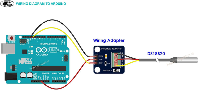 DS18B20 Temperature Sensor for Arduino, ESP32, ESP8266, Raspberry Pi, Waterproof Stainless Steel Probe, 2 Pieces With Adapter