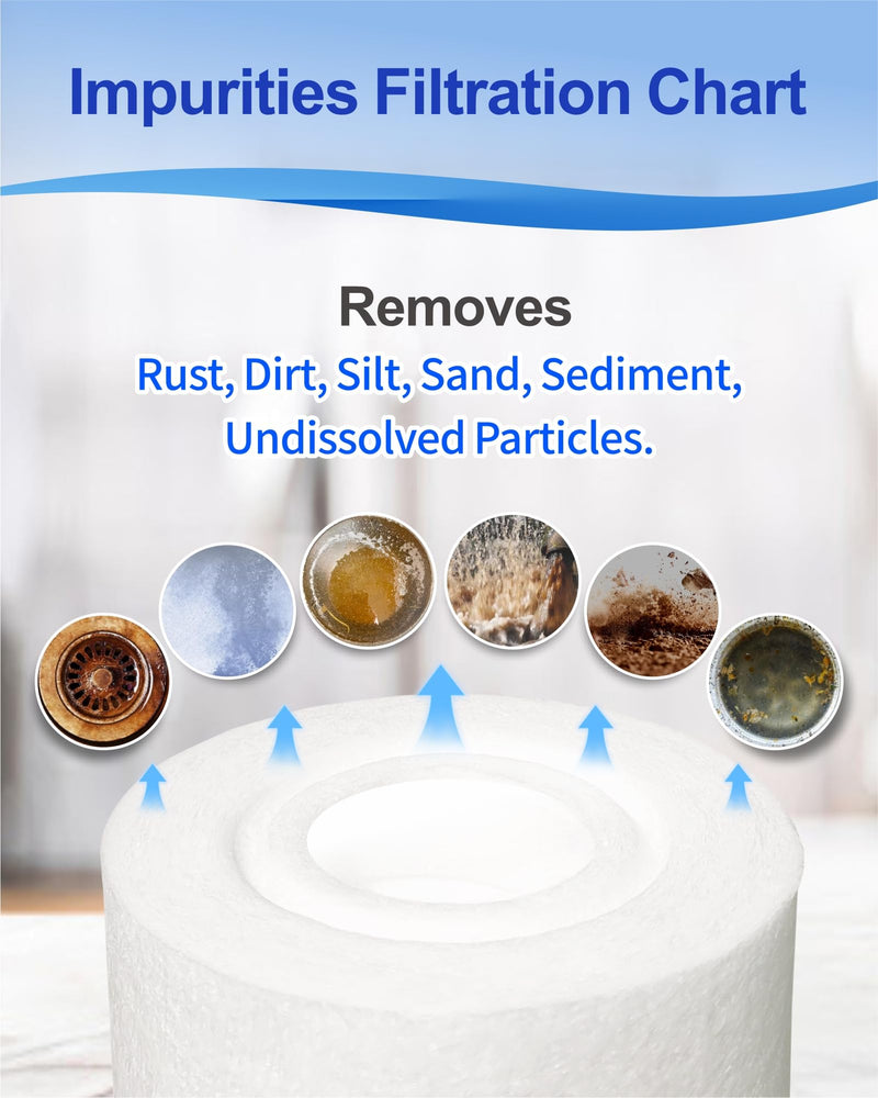 Under Sink Water Filtration System, NSF Certified 10 x 2.5 Inch PP Sediment Filter Cartridge, 5 Micron, Lead-Free, BPA-Free Heavy Duty with 1/2 Inch FNPT Inlet/Outlet