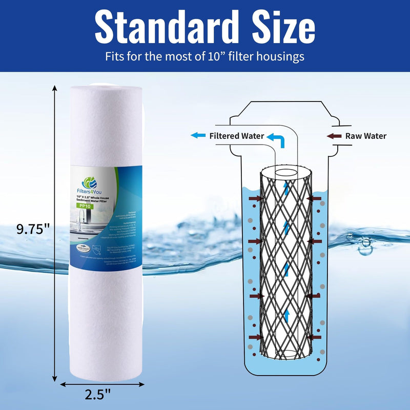 CFS – Sediment Replacement Water Filter Cartridges Compatible with GE GXWH01C, GXRV10ABL, GX1S01C, GXSV10C, GXSL03C, GX1S15C, FXWTC, FXUSC, FXWPC & FXWSC Models – 2.5" x 10" – 5 Micron (6 Pack) 6 Pack (Filter Cartridges)