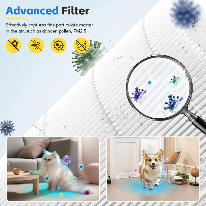 2 Pack HPA120 Filter Compatible with Honeywell HPA120 & HPA125 Air Purifier