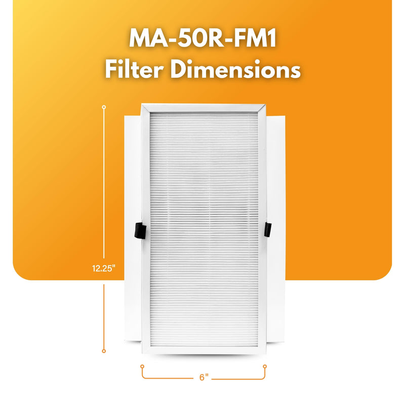 Filter-Monster HEPA Filter Bundle Compatible with Medify MA-50 Air Purifier, 1 Filter Box- 4 HEPA Filters Total