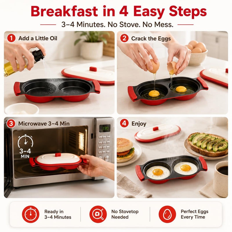 Microwave Egg Cooker & Poacher, 2-Egg Microwave Frying Pan with Vented Lid, PTFE Nonstick Metal Heat Plate, Food-Grade Silicone Handles, Compact Egg Maker for Breakfast Sandwiches, Dorm, RV for 2 eggs