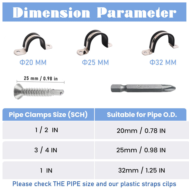 Pipe Clamps,304 Stainless & Rubber Cushioned Heavy Duty Conduit clips (SCH 1/2 in (Φ 22 MM) - 10 Pack) SCH 0.5 in (Φ 22 MM) - 10 Pack