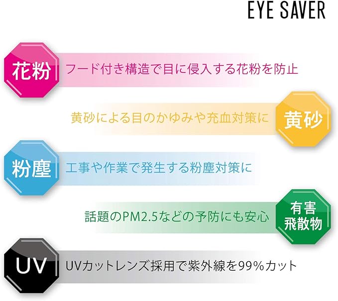 EYE SAVER KG-609-1 Eye Saver Anti-Pollen Glasses UV Protection, Clear - NewNest Australia