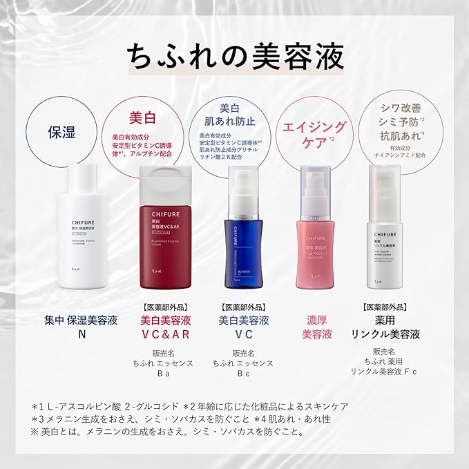 Chifure Concentrated Moisturizing Serum N - NewNest Australia