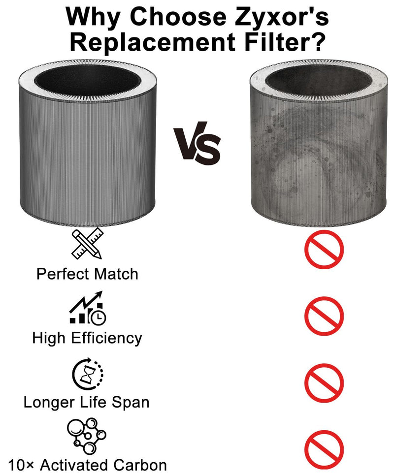 C610 Replacement Filter for Winix C610, 2 Pack