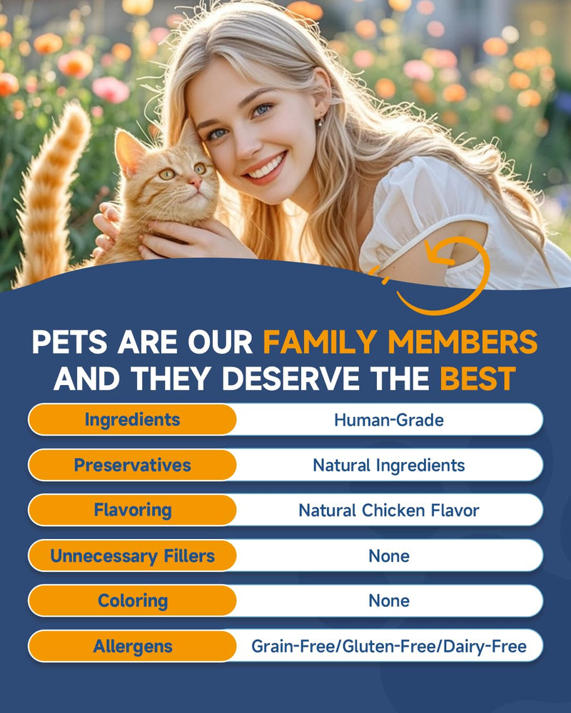 Mushroom for Dogs, 9 Organic Mushroom Supplement with Turkey Tail, Reishi, Lions Mane & Lysine for Cats - Support Immune System, Respiratory, Eye Health