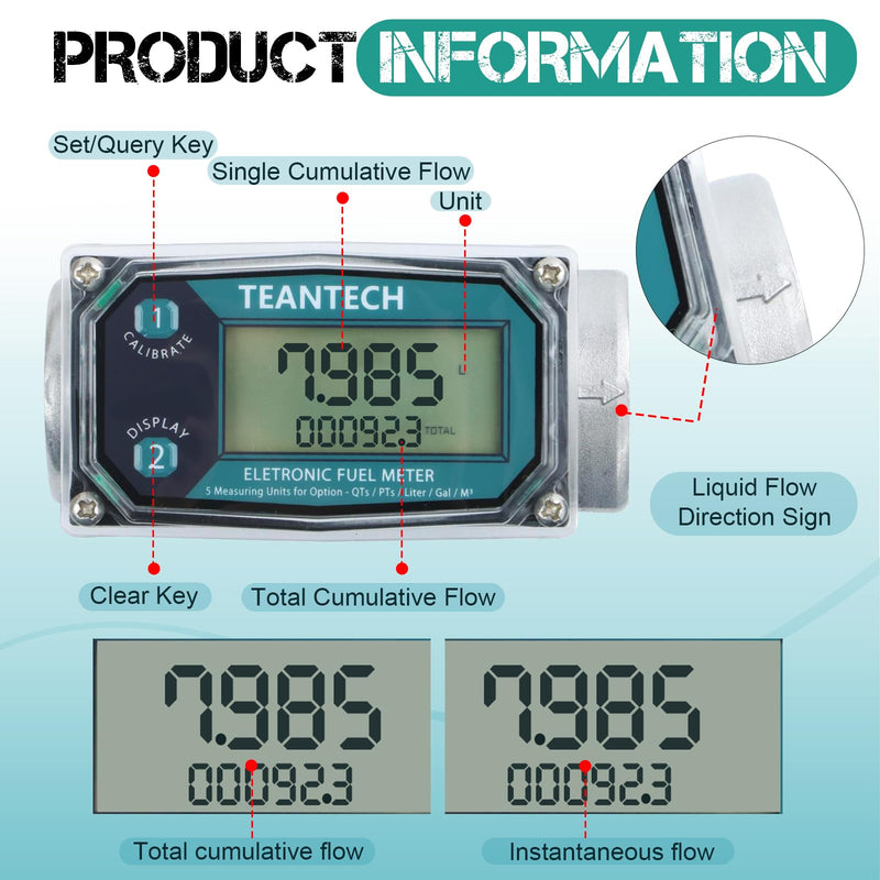 1Pack 1 in Digital Turbine Fuel Flow Meter with 3/4 in Adapters, High Accuracy Diesel Flow Meter with NPT Counter, Digital LCD with 5 Units, Auto Shut Off, for Gasoline/Kerosene/Water 1 inch & 3/4 inch Green
