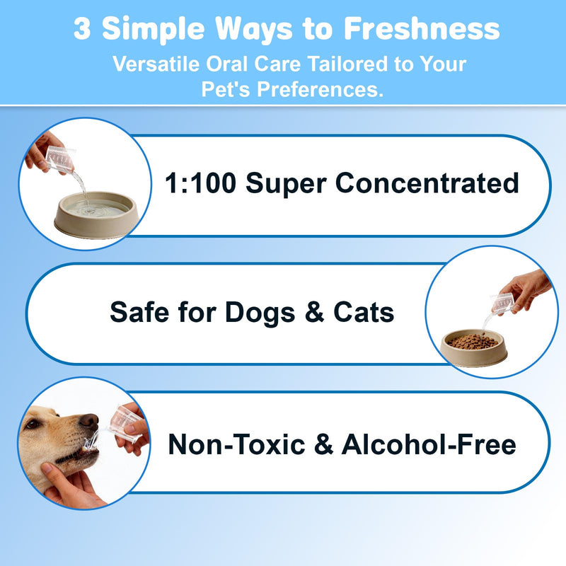 Probiotic Pet Dental Water Additive for Dogs & Cats, 8.5 oz Dog Cat Oral Care Solution, Dental Care Supplement, Fights Plaque Tartar Bad Breath, No Brushing Water Additive