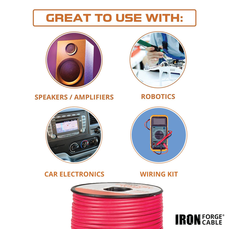 Iron Forge Cable 100 ft 16 Gauge Wire - 10 Roll Assortment Pack Automotive Wiring Kit with Dispenser Box - 10ft Stranded Copper Clad Primary Cable per Roll 16 Gauge-10ft-10 Pack