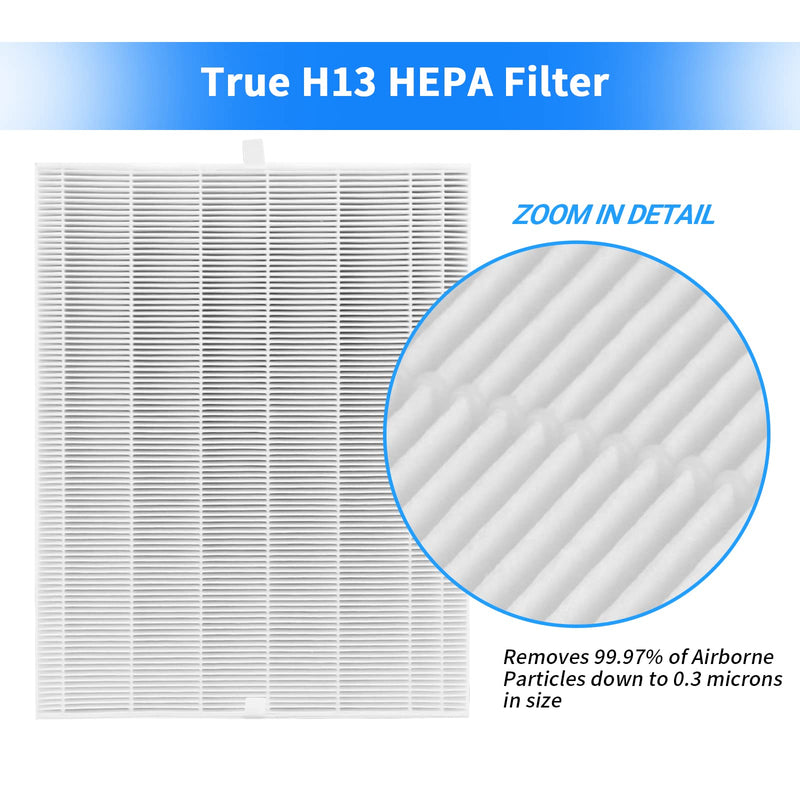 C545 Replacement Filter Compatible with Winix C545 Air Purifier, Filter S, Part Number 1712-0096-00, 4×Filters + 4×Activated Carbon Pre-Filters 4-Pack