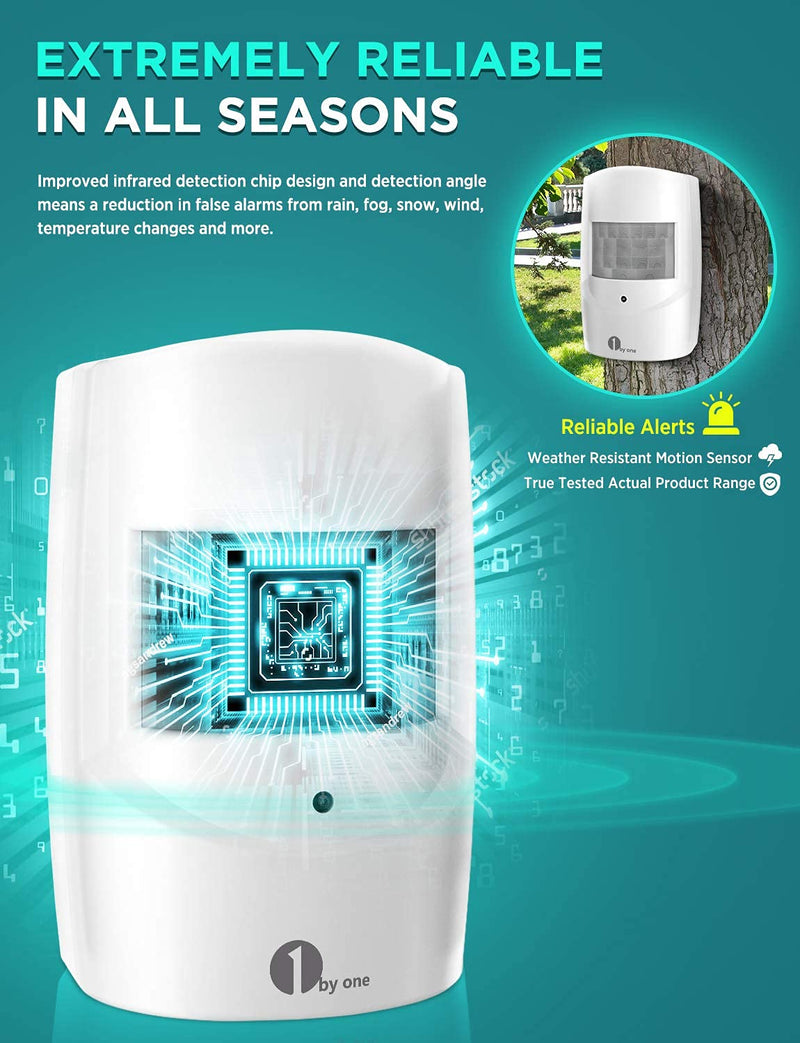 1byone Driveway Alarm, Home Security Alert System with 36 Melodies, 1 Plug-in Receiver and 1 Weatherproof PIR Motion Detector, 1000ft Wireless Transmission Range and 24ft PIR Detection Range 1 receiver 1 PIR sensor