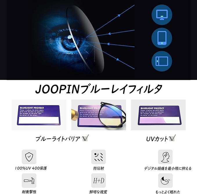 [Joopin] Blue Light Cut Glasses, PC PC Ultralight TR90 UV Protection, Wellington Glasses, Transparent Lens, Men's, Women's - NewNest Australia