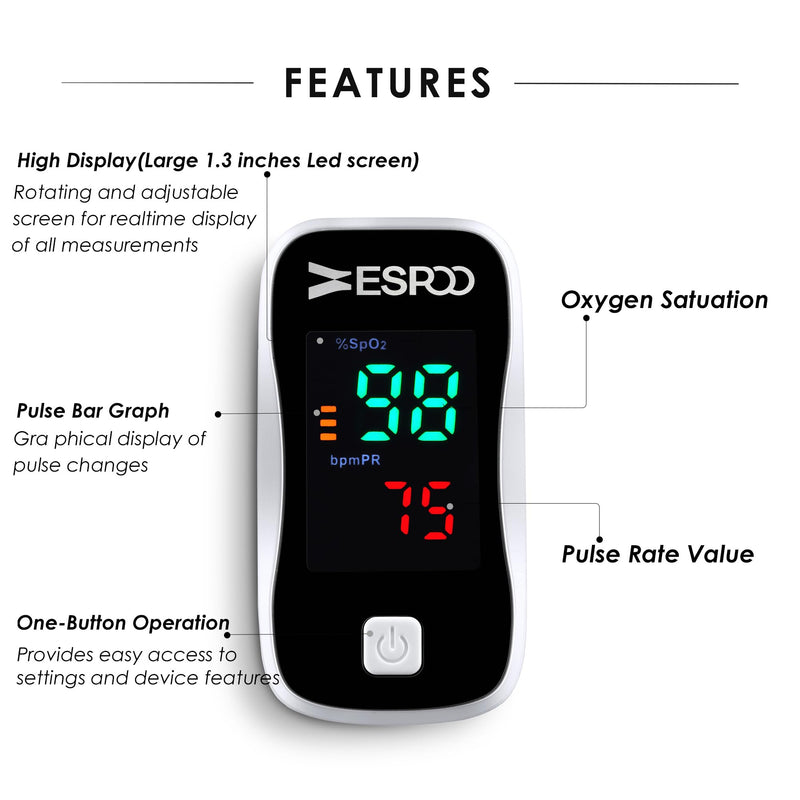 ESPOO Pulse Oximeter, Oxygen Monitor Fingertip with 2 AAA Batteries&Lanyard (White&Black) White&Black