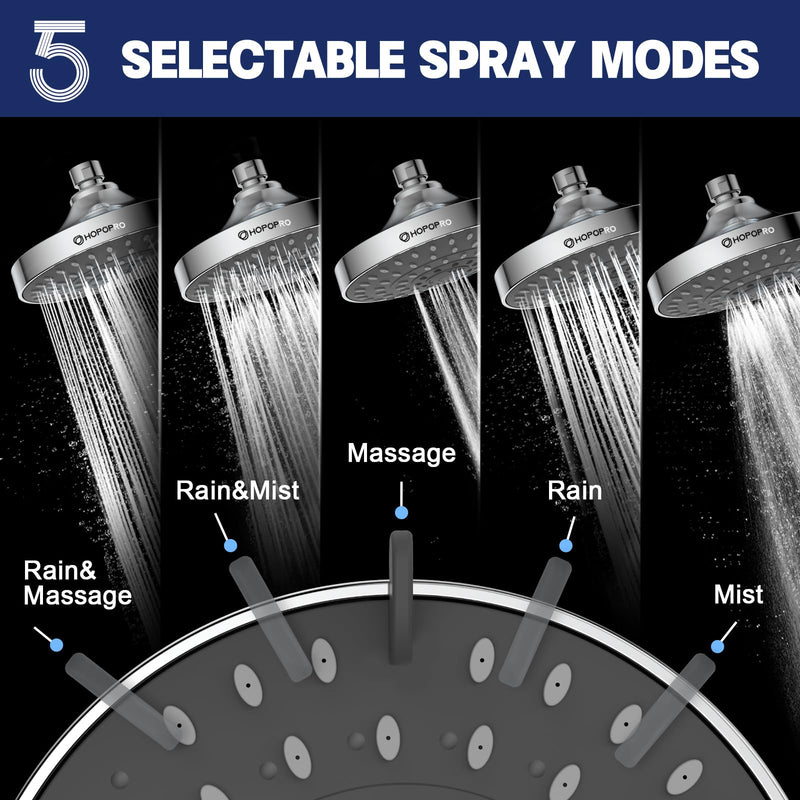 HOPOPRO 5-Mode High Pressure Shower Head - The Washington Post, NBC News, Today TV Show Recommended - High Flow Fixed Showerheads (6 Inch Chrome) 6 Inch Modern Chrome Modern