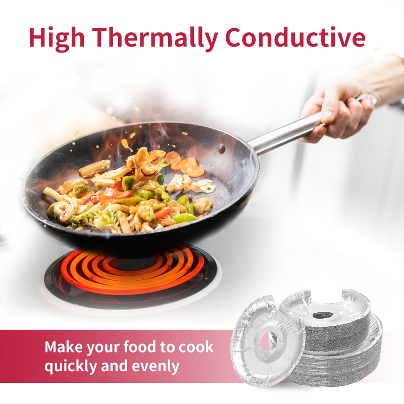 50PC COZZIVITA Round Electric Stove Burner Covers - Stove Top Covers for Electric Stove Thicker Aluminum Foil Burner Liners - Disposable Stove Top Protector (25 * 6 Inch and 25 * 8 Inch) Electric Burner Cover (50Pack)