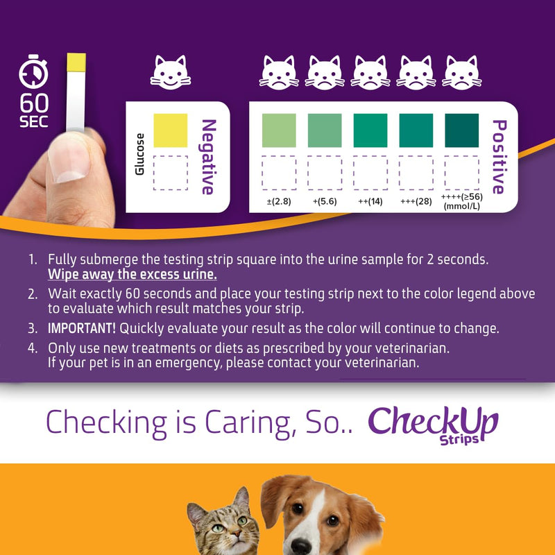 CheckUp Glucose Urine Testing Strips for Cats and Dogs - Detection of Glucose Levels x 50 Glucose urine test strips for Cat & Dog - PawsPlanet Australia