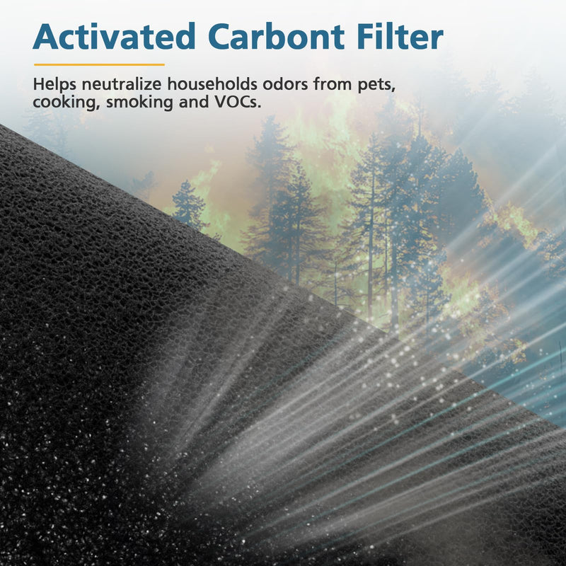 MK01 DH-JH12 Filter for MK01,VOOPNU DH-JH12 Air Purifier,2 Pack - Standard 2 Pack-blue