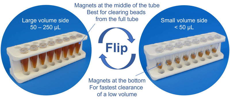 Sergi Lab Supplies Magnetic rack for DNA, RNA purification; for 100-250 microliter PCR tubes (leagacy, 16 tubes) leagacy, 16 tubes
