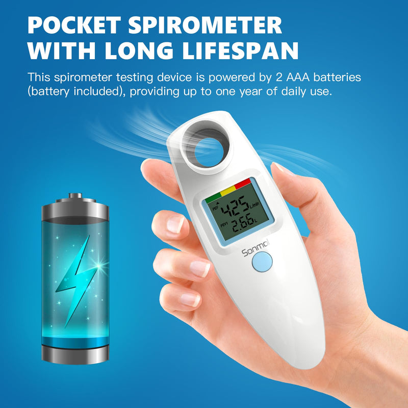 Digital Peak Flow Meter Portable PEF Forced Expiratory Volume FEV1 Tester with Red Yellow Green Risk Indicator