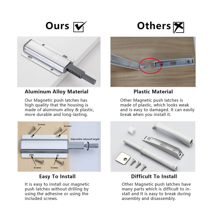 Push to Open Door Latch, 10 Pack Magnetic Push Latches, Adhesive Heavy Duty Touch Latch Hardware for Push to Open, Magnetic Door Catch for Cabinet Drawer Wardrobe Kitchen Door Single Push Catch